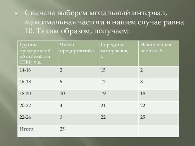 Сначала выберем модальный интервал, максимальная частота в нашем случае равна 10. Таким образом, получаем: