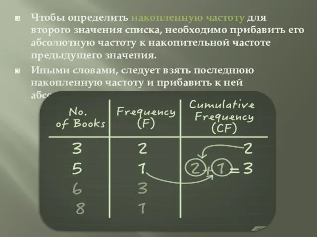 Чтобы определить накопленную частоту для второго значения списка, необходимо прибавить его абсолютную