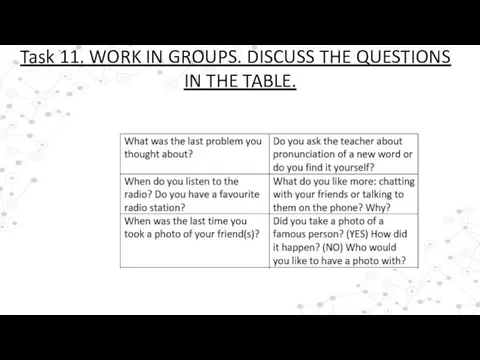 Task 11. WORK IN GROUPS. DISCUSS THE QUESTIONS IN THE TABLE.