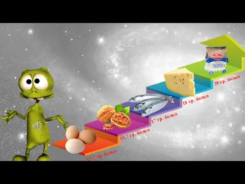 12.7 гр. белка 13.7 гр. белка 17 гр. белка 18 гр. белка 20 гр. белка