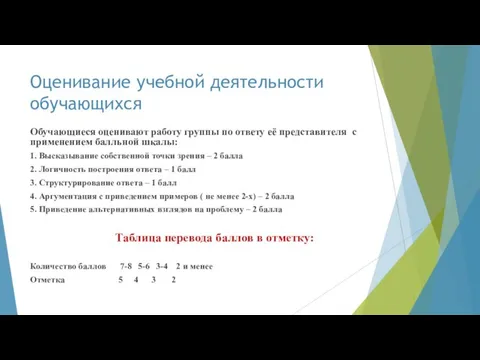 Оценивание учебной деятельности обучающихся Обучающиеся оценивают работу группы по ответу её представителя