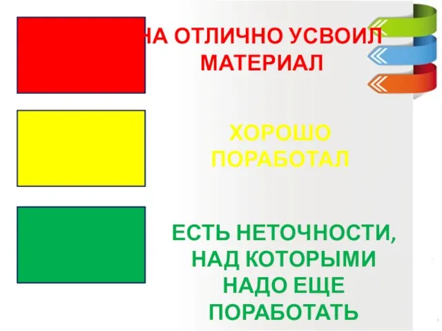 НА ОТЛИЧНО УСВОИЛ МАТЕРИАЛ ХОРОШО ПОРАБОТАЛ ЕСТЬ НЕТОЧНОСТИ, НАД КОТОРЫМИ НАДО ЕЩЕ ПОРАБОТАТЬ