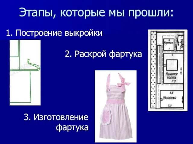 Этапы, которые мы прошли: 1. Построение выкройки 2. Раскрой фартука 3. Изготовление фартука