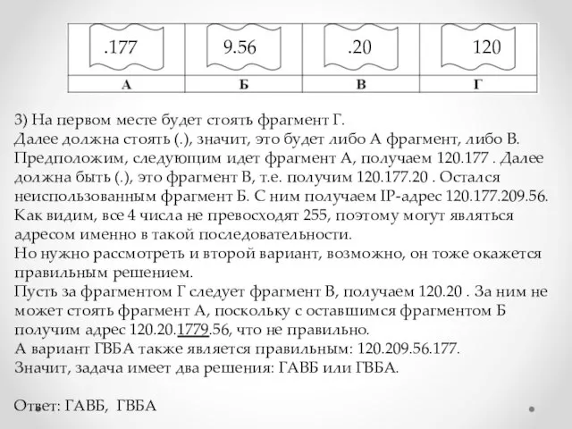 3) На первом месте будет стоять фрагмент Г. Далее должна стоять (.),