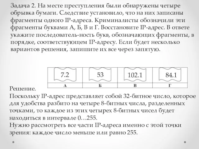 Задача 2. На месте преступления были обнаружены четыре обрывка бумаги. Следствие установило,