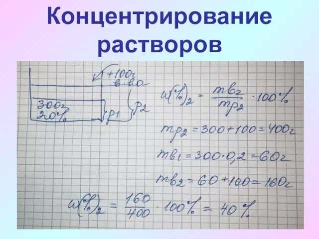 Концентрирование растворов