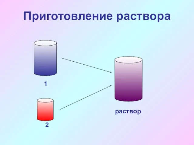 Приготовление раствора раствор 1 2