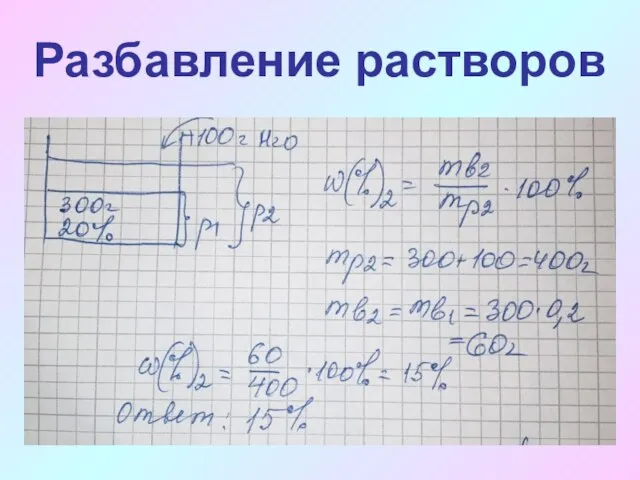 Разбавление растворов