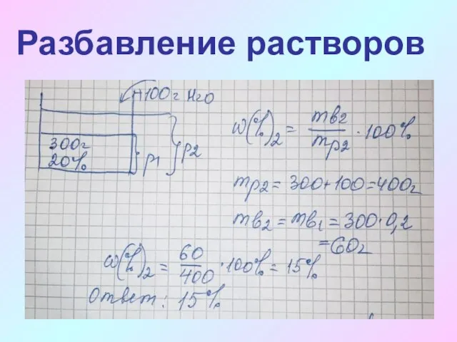 Разбавление растворов