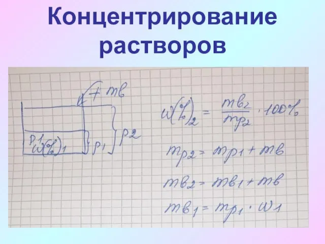 Концентрирование растворов