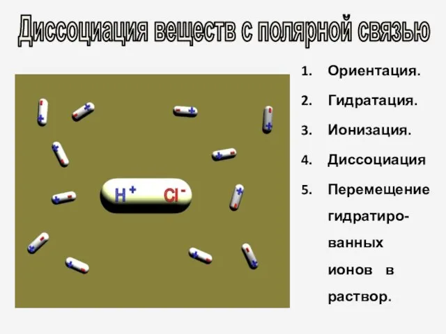 Диссоциация веществ с полярной связью Ориентация. Гидратация. Ионизация. Диссоциация Перемещение гидратиро-ванных ионов в раствор.