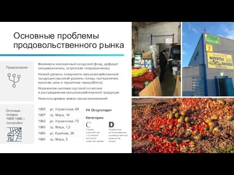 Основные проблемы продовольственного рынка Физически изношенный складской фонд, дефицит овощехранилищ, отсутствие плодохранилищ