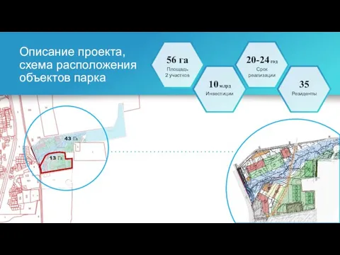 Описание проекта, схема расположения объектов парка Площадь 2 участков 56 га Срок