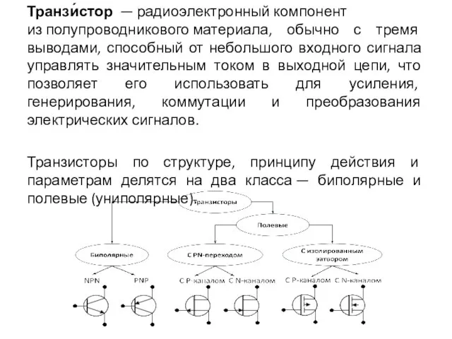 Транзи́стор — радиоэлектронный компонент из полупроводникового материала, обычно с тремя выводами, способный