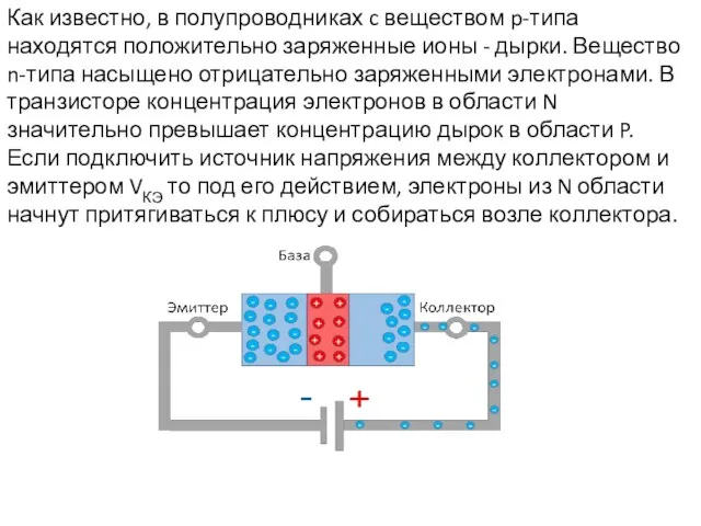 Как известно, в полупроводниках c веществом p-типа находятся положительно заряженные ионы -