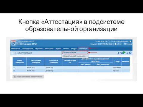 Кнопка «Аттестация» в подсистеме образовательной организации