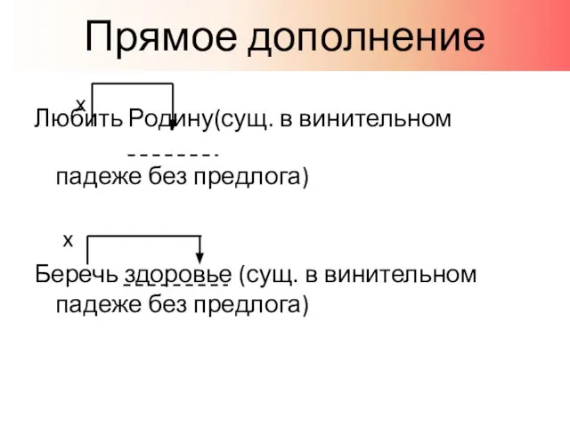 Прямое дополнение Любить Родину(сущ. в винительном падеже без предлога) x Беречь здоровье