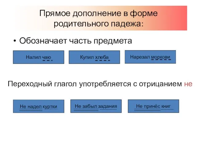 Прямое дополнение в форме родительного падежа: Обозначает часть предмета Налил чаю Купил