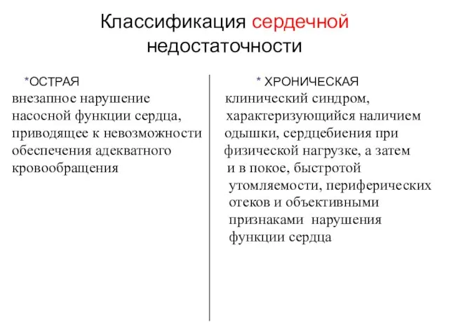 Классификация сердечной недостаточности *ОСТРАЯ * ХРОНИЧЕСКАЯ внезапное нарушение клинический синдром, насосной функции