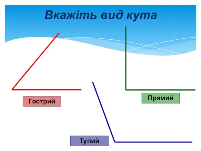 Вкажіть вид кута Гострий Прямий Тупий