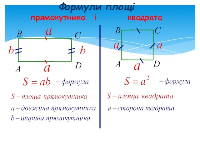 Формули площі прямокутника і квадрата