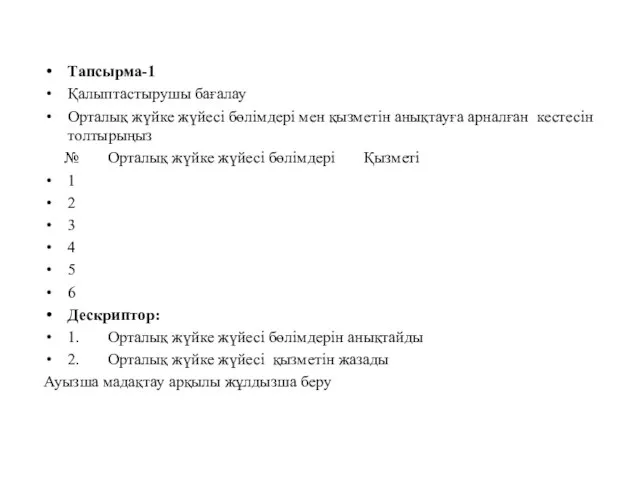 Тапсырма-1 Қалыптастырушы бағалау Орталық жүйке жүйесі бөлімдері мен қызметін анықтауға арналған кестесін