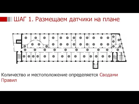 Количество и местоположение определяется Сводами Правил ШАГ 1. Размещаем датчики на плане