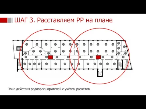 Зона действия радиорасширителей с учётом расчетов ШАГ 3. Расставляем РР на плане