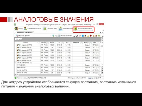 АНАЛОГОВЫЕ ЗНАЧЕНИЯ Для каждого устройства отображается текущее состояние, состояние источников питания и значения аналоговых величин.