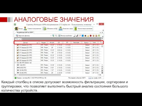 АНАЛОГОВЫЕ ЗНАЧЕНИЯ Каждый столбец в списке допускает возможность фильтрации, сортировки и группировки,