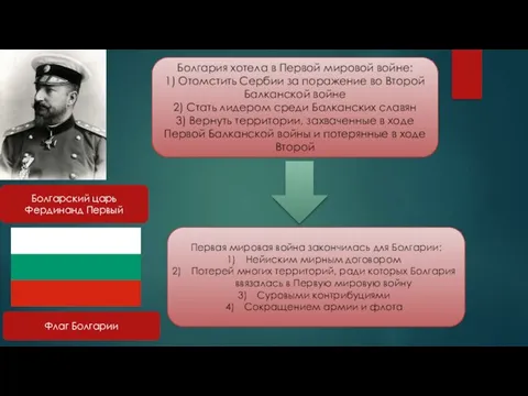 Болгарский царь Фердинанд Первый Флаг Болгарии Болгария хотела в Первой мировой войне:
