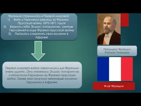 Президент Франции Раймон Пуанкаре Флаг Франции Франция стремилась в Первой мировой: Взять