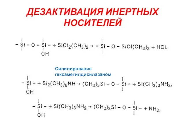 ДЕЗАКТИВАЦИЯ ИНЕРТНЫХ НОСИТЕЛЕЙ Силилирование гексаметилдисилазаном