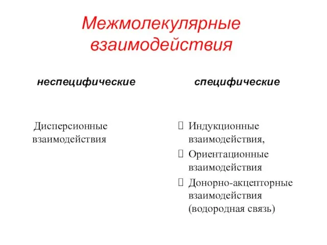 Межмолекулярные взаимодействия неспецифические специфические Дисперсионные взаимодействия Индукционные взаимодействия, Ориентационные взаимодействия Донорно-акцепторные взаимодействия (водородная связь)