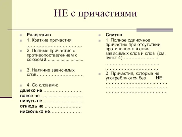 НЕ с причастиями Раздельно 1. Краткие причастия ………………………………. 2. Полные причастия с