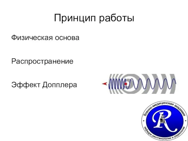 Принцип работы Физическая основа Распространение Эффект Допплера