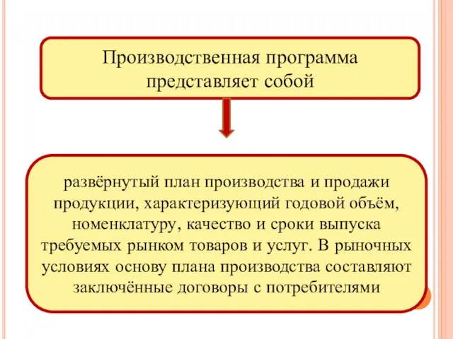 Производственная программа представляет собой развёрнутый план производства и продажи продукции, характеризующий годовой