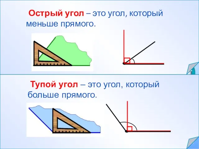 Острый угол – это угол, который меньше прямого. Тупой угол – это угол, который больше прямого.