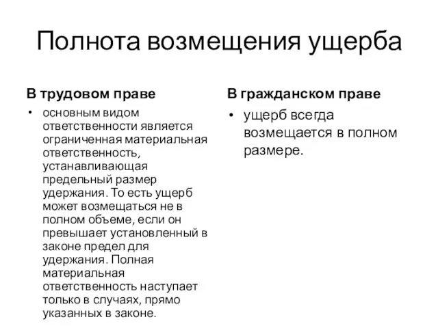 Полнота возмещения ущерба В трудовом праве основным видом ответственности является ограниченная материальная