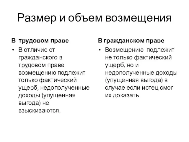 Размер и объем возмещения В трудовом праве В отличие от гражданского в