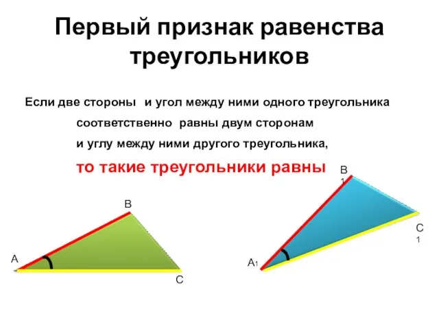 Первый признак равенства треугольников Если две стороны и угол между ними одного