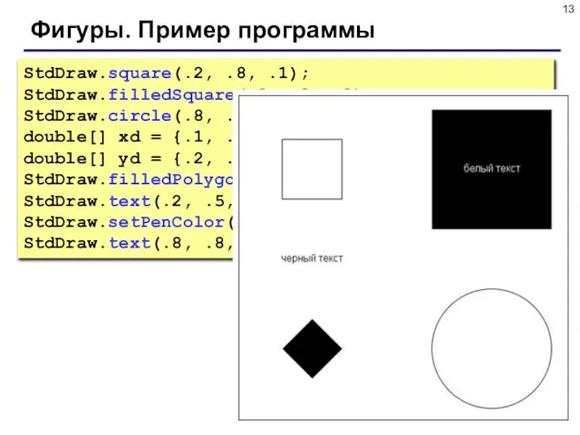 Фигуры. Пример программы StdDraw.square(.2, .8, .1); StdDraw.filledSquare(.8, .8, .2); StdDraw.circle(.8, .2, .2);