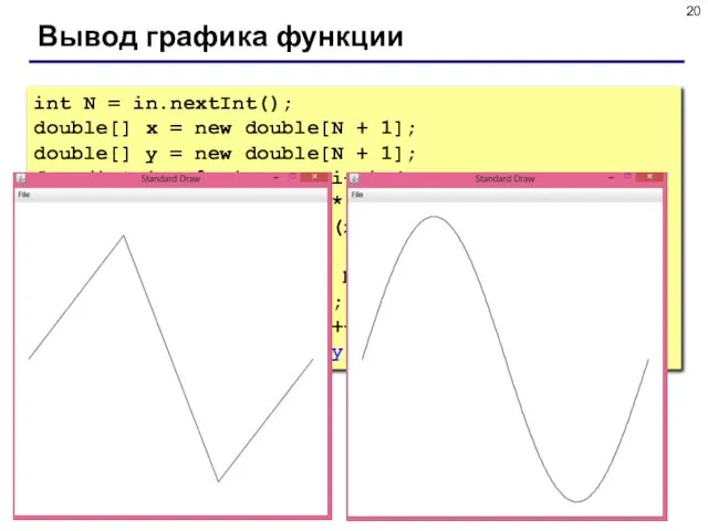 Вывод графика функции int N = in.nextInt(); double[] x = new double[N