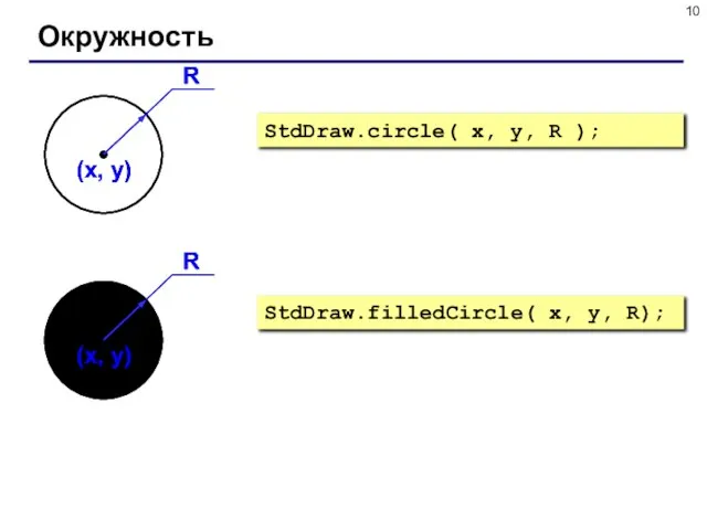 Окружность StdDraw.circle( x, y, R ); StdDraw.filledCircle( x, y, R);