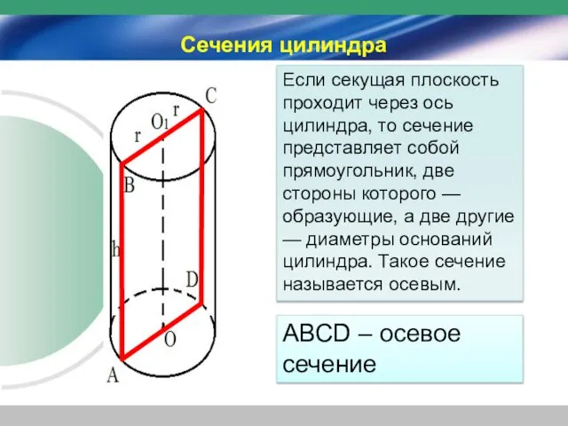 Сечения цилиндра Если секущая плоскость проходит через ось цилиндра, то сечение представляет