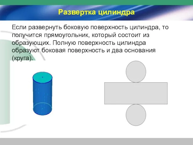 Развертка цилиндра Если развернуть боковую поверхность цилиндра, то получится прямоугольник, который состоит