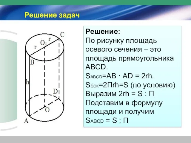 Решение задач Решение: По рисунку площадь осевого сечения – это площадь прямоугольника