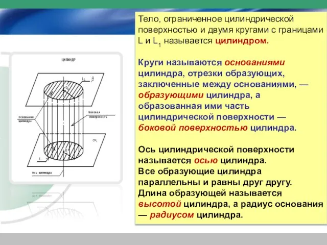 Тело, ограниченное цилиндрической поверхностью и двумя кругами с границами L и L1