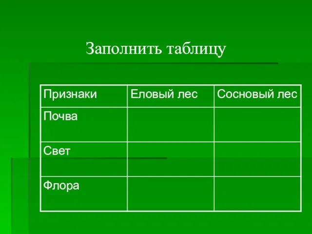 Заполнить таблицу