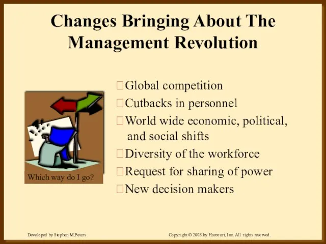 Changes Bringing About The Management Revolution ⮊Global competition ⮊Cutbacks in personnel ⮊World